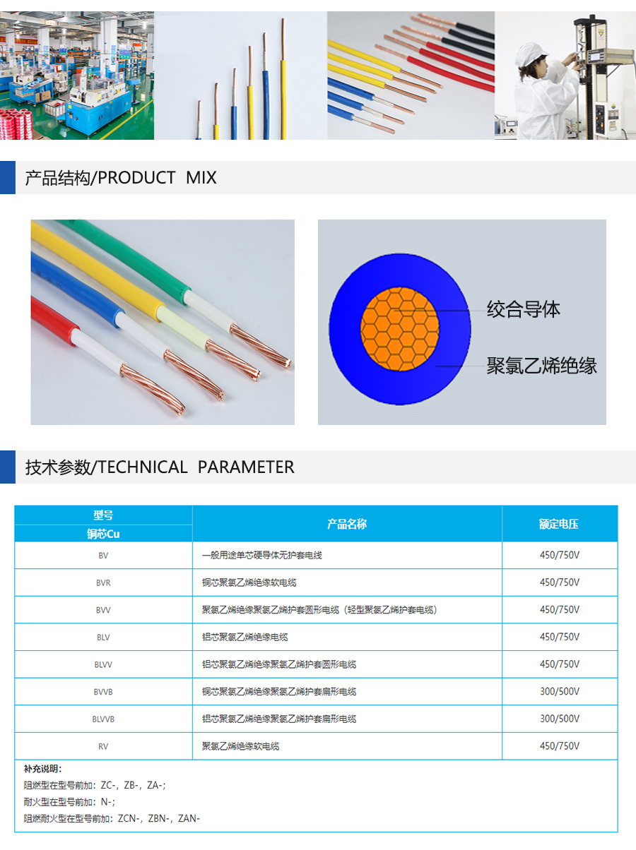 双菱电线 BVR